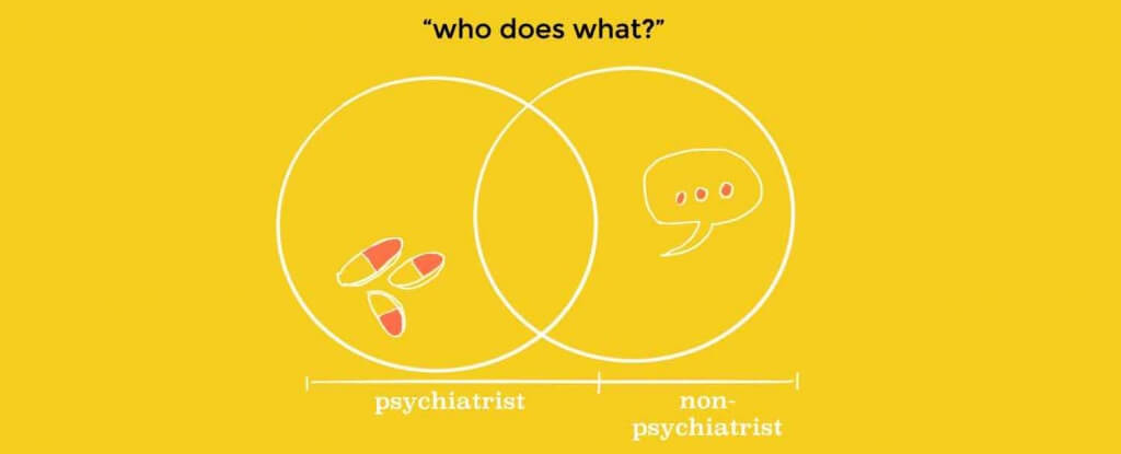 Perpetua Neo Psychotherapy Hove What is Therapy Question 2