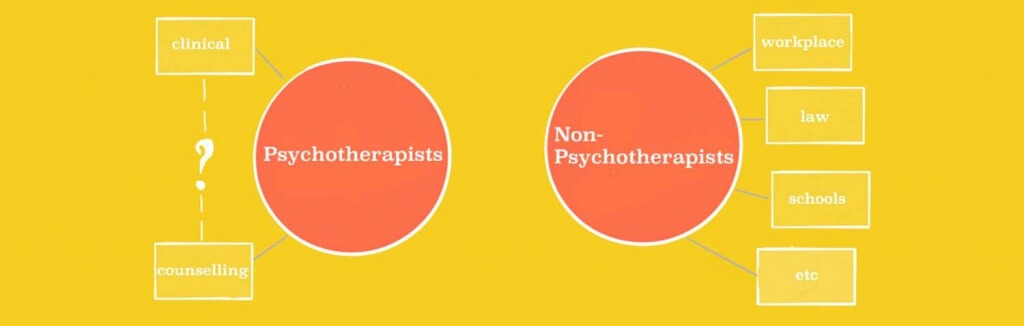 Perpetua Neo Psychotherapy Hove What is Therapy Question 8